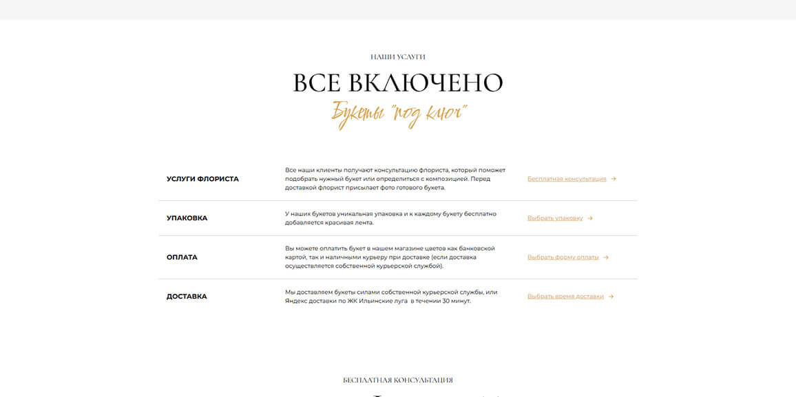 Магазин цветов «TopFlors»